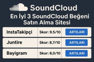 SoundCloud Beğeni Satın Alabileceğiniz En İyi 3 Site