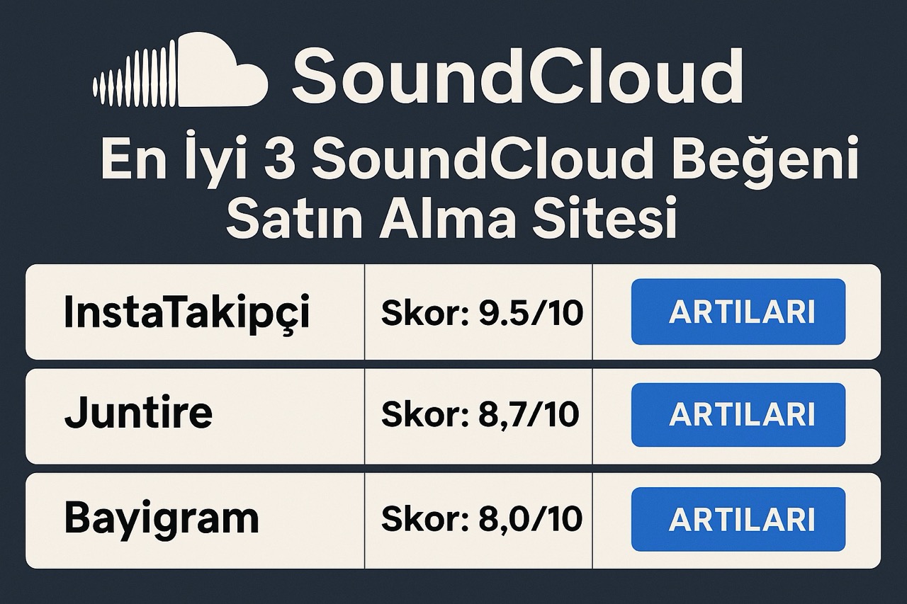 SoundCloud Beğeni Satın Alabileceğiniz En İyi 3 Site