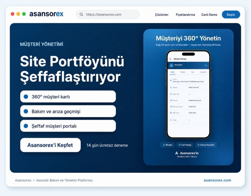 Asansorex.com Site Portföyünü Şeffaflaştırıyor